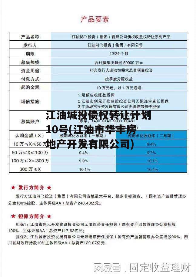 江油城投债权转让计划10号(江油市华丰房地产开发有限公司)