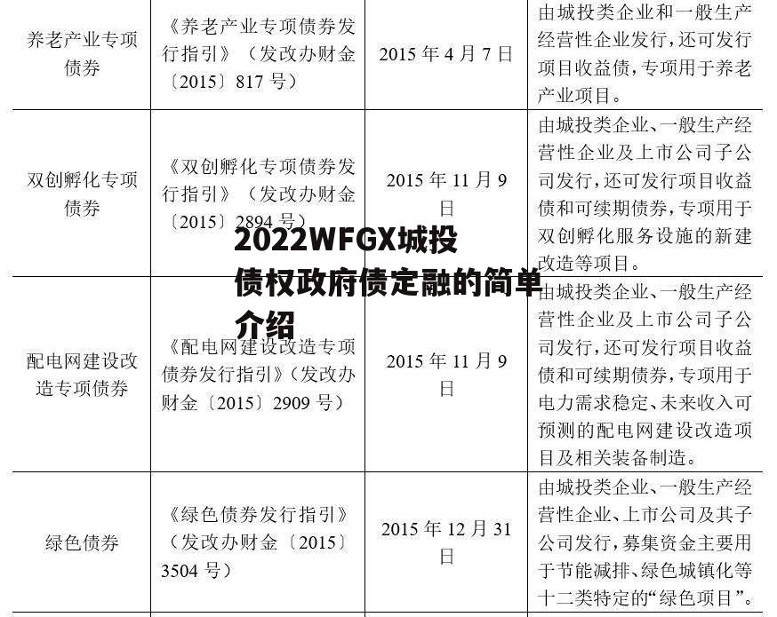 2022WFGX城投债权政府债定融的简单介绍