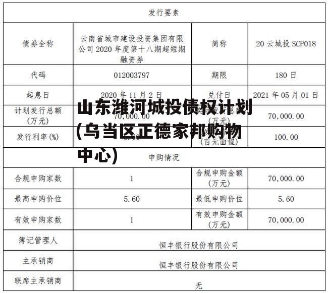 山东潍河城投债权计划(乌当区正德家邦购物中心)