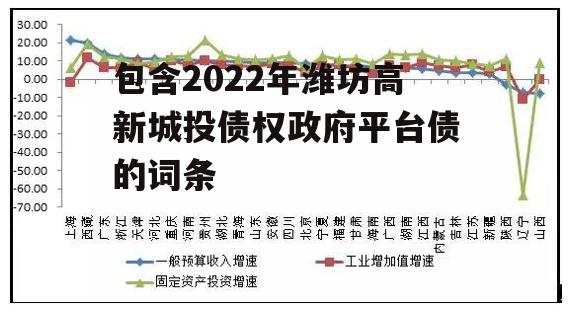 包含2022年潍坊高新城投债权政府平台债的词条