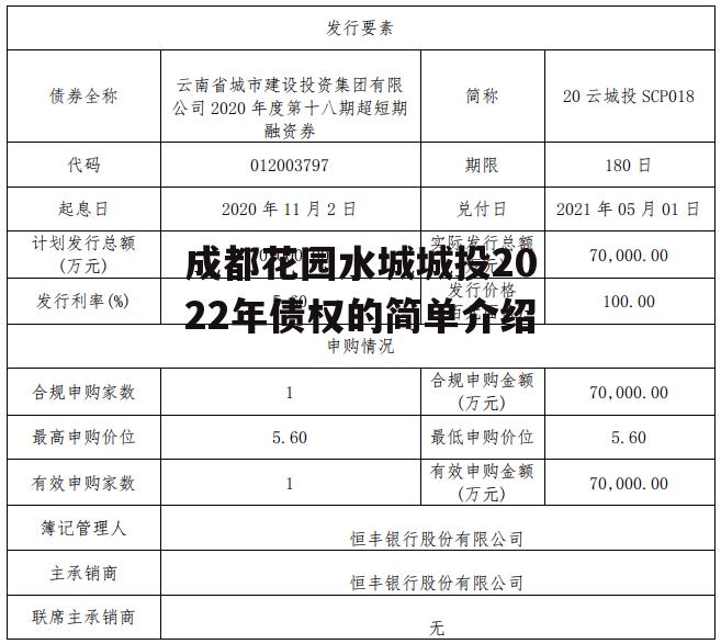 成都花园水城城投2022年债权的简单介绍