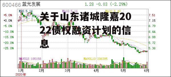 关于山东诸城隆嘉2022债权融资计划的信息