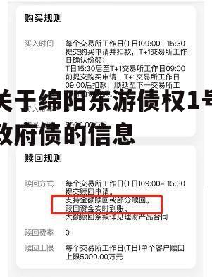 关于绵阳东游债权1号政府债的信息