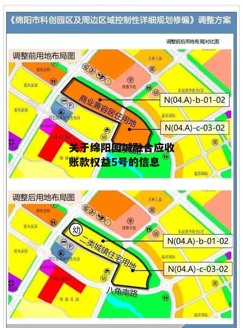 关于绵阳园城融合应收账款权益5号的信息