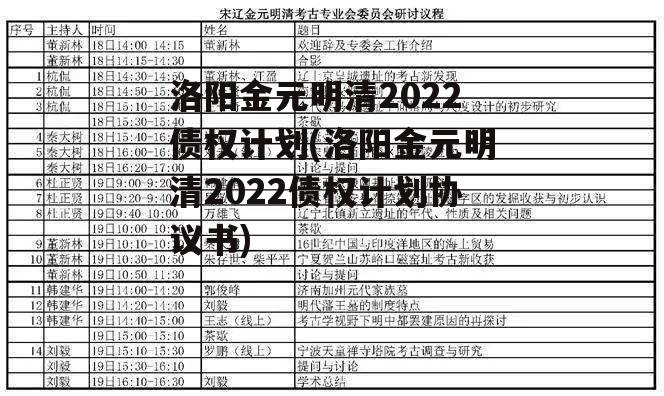 洛阳金元明清2022债权计划(洛阳金元明清2022债权计划协议书)