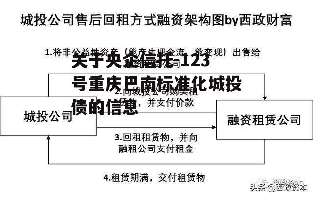 关于央企信托-123号重庆巴南标准化城投债的信息