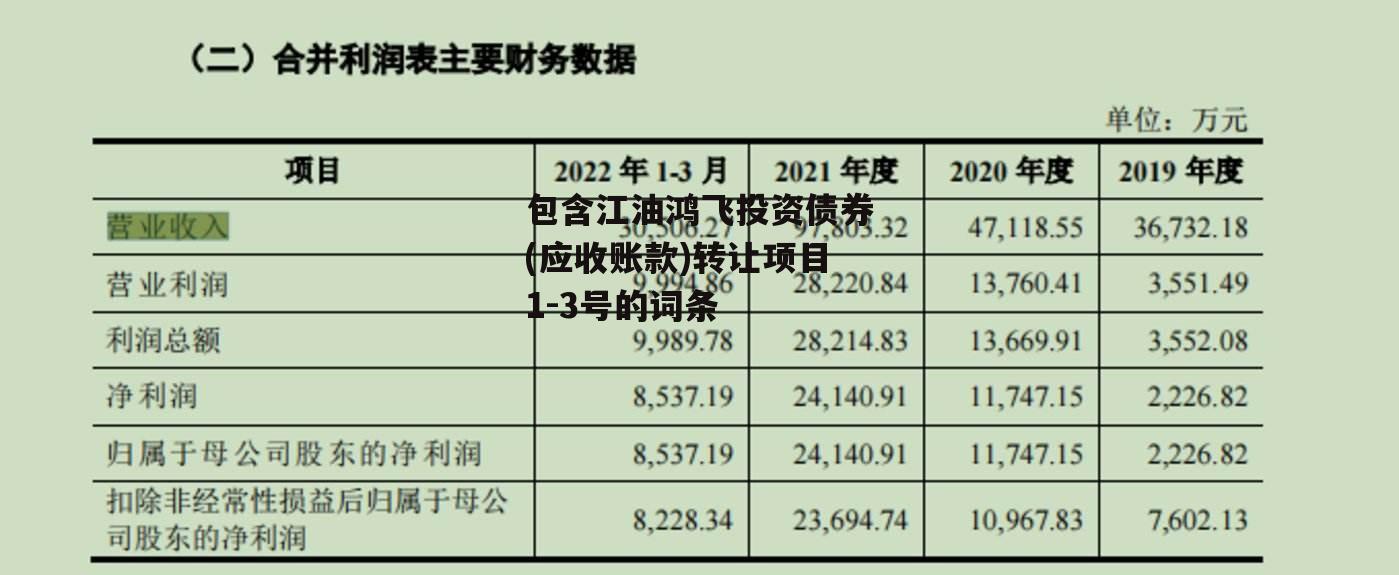 包含江油鸿飞投资债券(应收账款)转让项目1-3号的词条