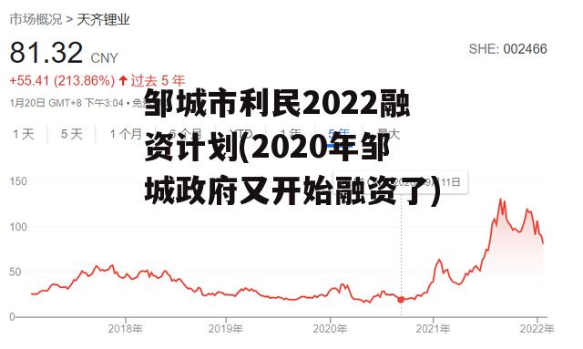 邹城市利民2022融资计划(2020年邹城政府又开始融资了)