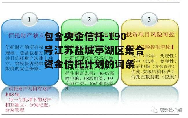 包含央企信托-190号江苏盐城亭湖区集合资金信托计划的词条