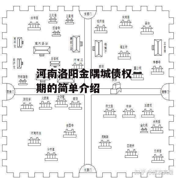 河南洛阳金隅城债权一期的简单介绍