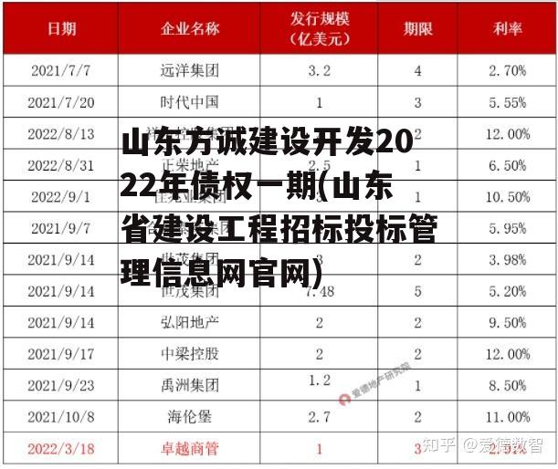 山东方诚建设开发2022年债权一期(山东省建设工程招标投标管理信息网官网)