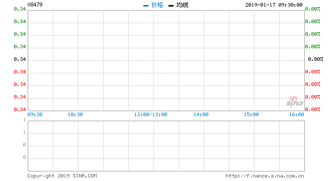 SD泰丰控股债权资产01/02项目第X期（X=1、2、3...）的简单介绍