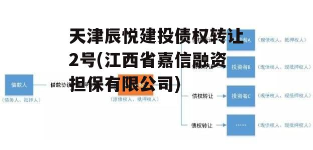 天津辰悦建投债权转让2号(江西省嘉信融资担保有限公司)