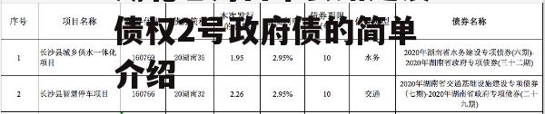 湖北老河口市公路建设债权2号政府债的简单介绍