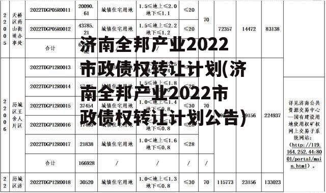 济南全邦产业2022市政债权转让计划(济南全邦产业2022市政债权转让计划公告)