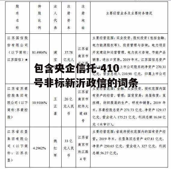 包含央企信托-410号非标新沂政信的词条