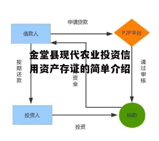 金堂县现代农业投资信用资产存证的简单介绍