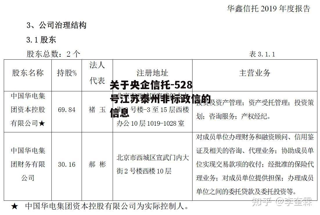 关于央企信托-528号江苏泰州非标政信的信息