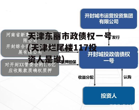 天津东丽市政债权一号(天津烂尾楼117投资人是谁)