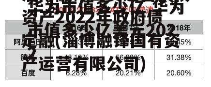 淄博融锋国资运营债权资产2022年政府债定融(淄博融锋国有资产运营有限公司)