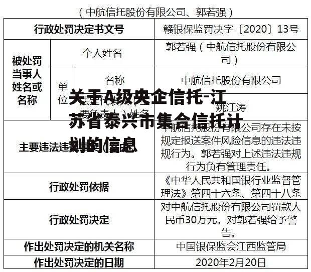 关于A级央企信托-江苏省泰兴市集合信托计划的信息