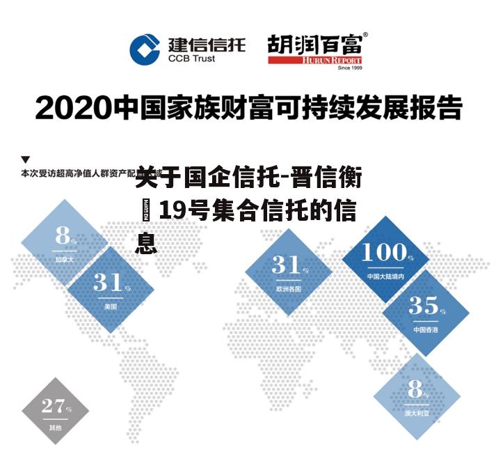 关于国企信托-晋信衡昇19号集合信托的信息