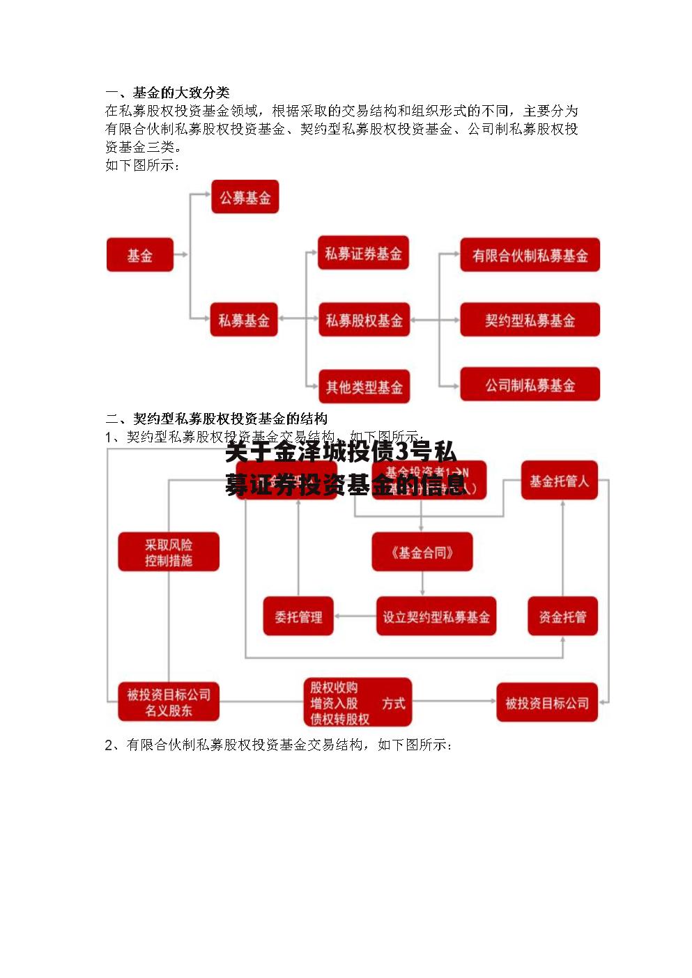 关于金泽城投债3号私募证券投资基金的信息