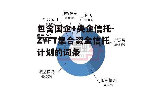 包含国企+央企信托-ZYFT集合资金信托计划的词条