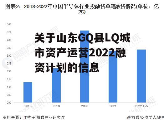 关于山东GQ县LQ城市资产运营2022融资计划的信息