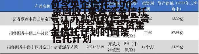 包含央企信托-190号江苏盐城政信集合资金信托计划的词条