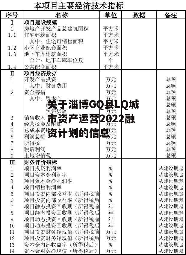 关于淄博GQ县LQ城市资产运营2022融资计划的信息