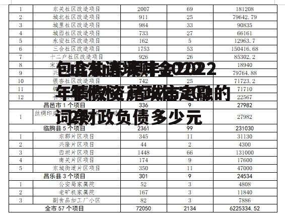 包含山东泰丰2022年债权资产政信定融的词条