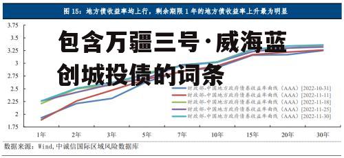 包含万疆三号·威海蓝创城投债的词条