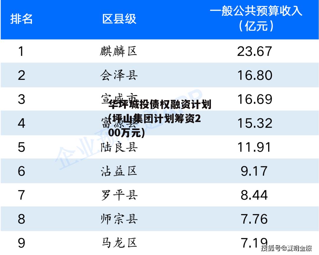 华坪城投债权融资计划(坪山集团计划筹资200万元)