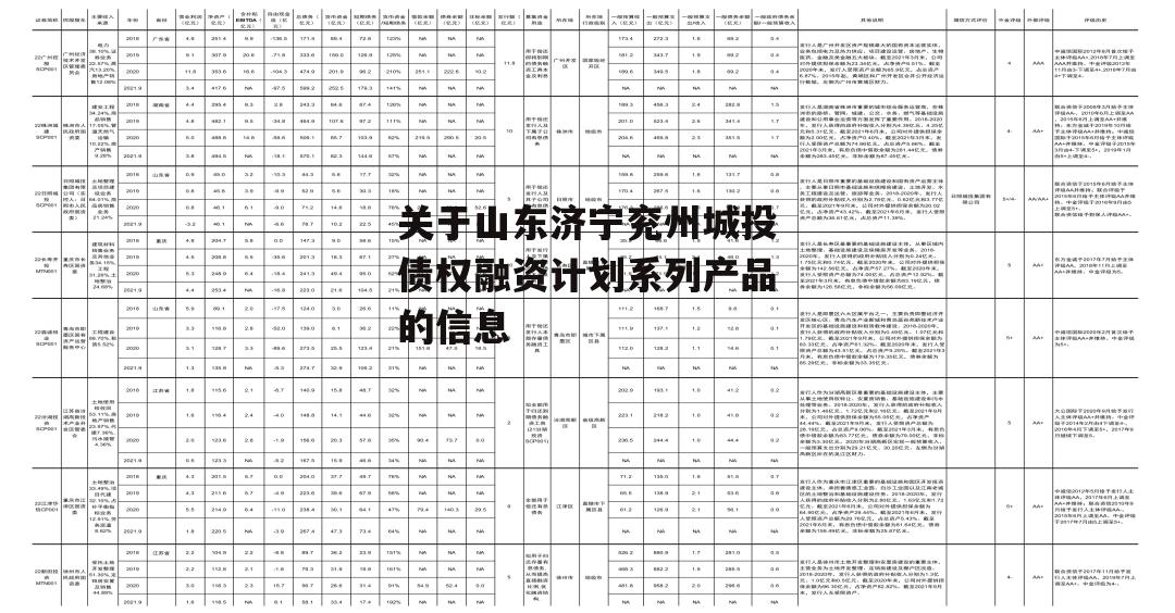 关于山东济宁兖州城投债权融资计划系列产品的信息