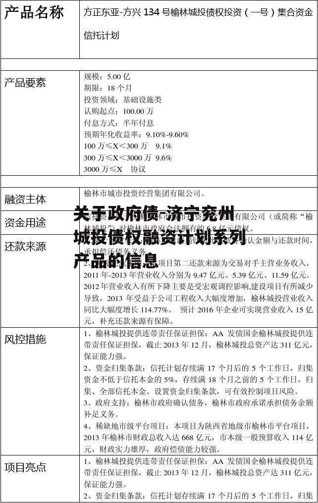 关于政府债-济宁兖州城投债权融资计划系列产品的信息