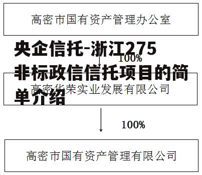 央企信托-浙江275非标政信信托项目的简单介绍