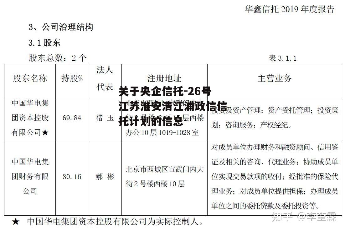 关于央企信托-26号江苏淮安清江浦政信信托计划的信息