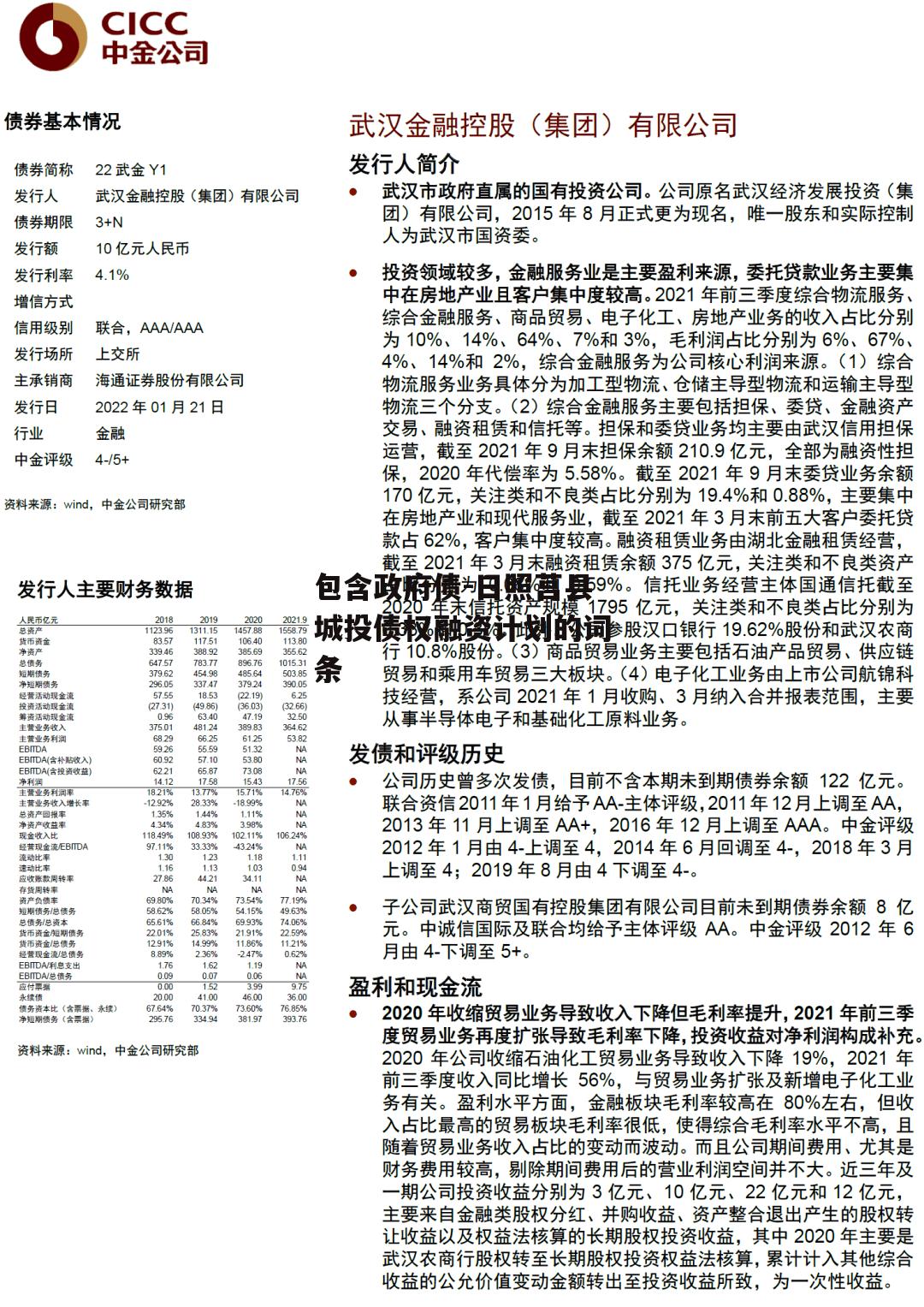 包含政府债-日照莒县城投债权融资计划的词条