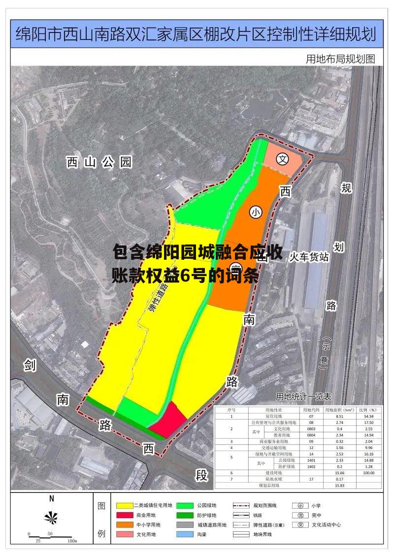 包含绵阳园城融合应收账款权益6号的词条