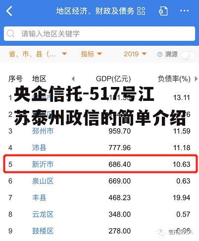 央企信托-517号江苏泰州政信的简单介绍