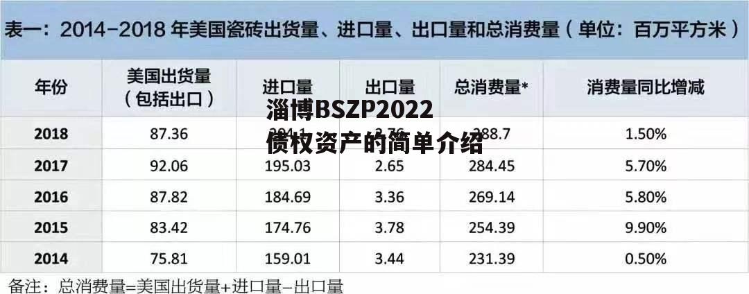 淄博BSZP2022债权资产的简单介绍