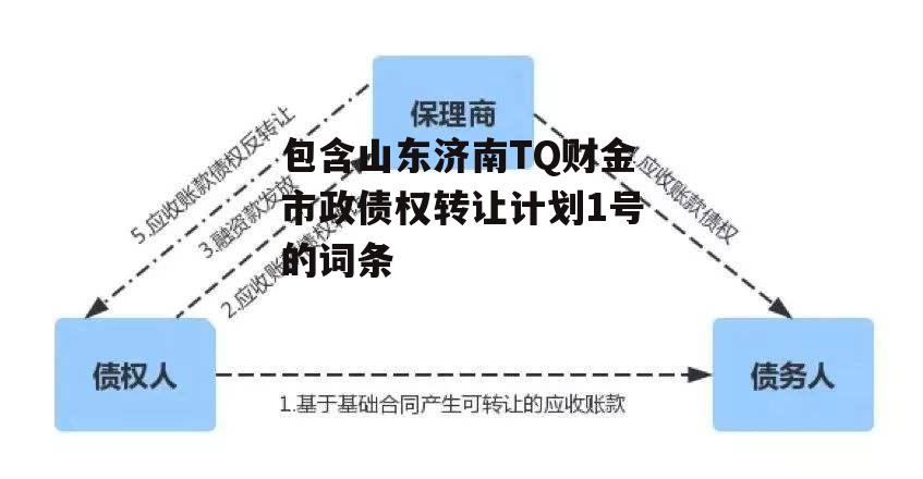 包含山东济南TQ财金市政债权转让计划1号的词条