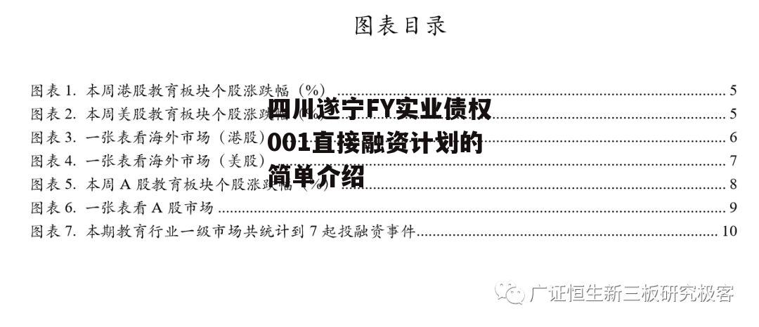 四川遂宁FY实业债权001直接融资计划的简单介绍