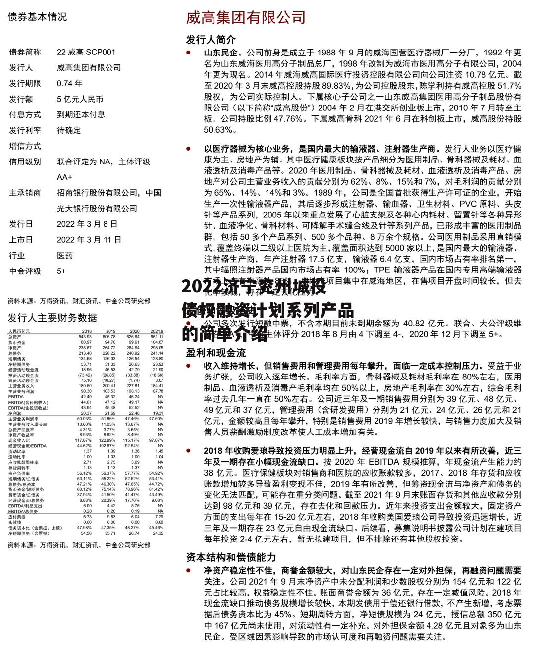 2022济宁兖州城投债权融资计划系列产品的简单介绍