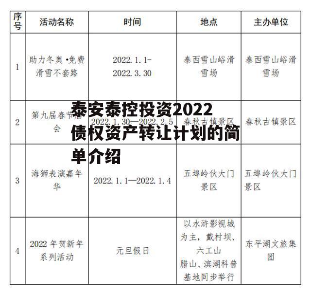 泰安泰控投资2022债权资产转让计划的简单介绍