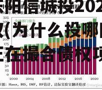 山东阳信城投2022债权(为什么投哪网都是正在撮合债权项目)