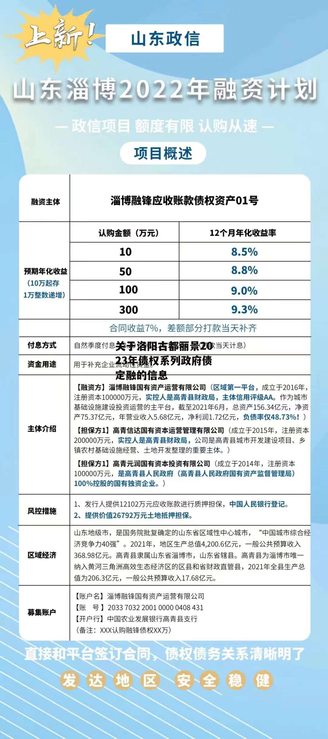 关于洛阳古都丽景2023年债权系列政府债定融的信息