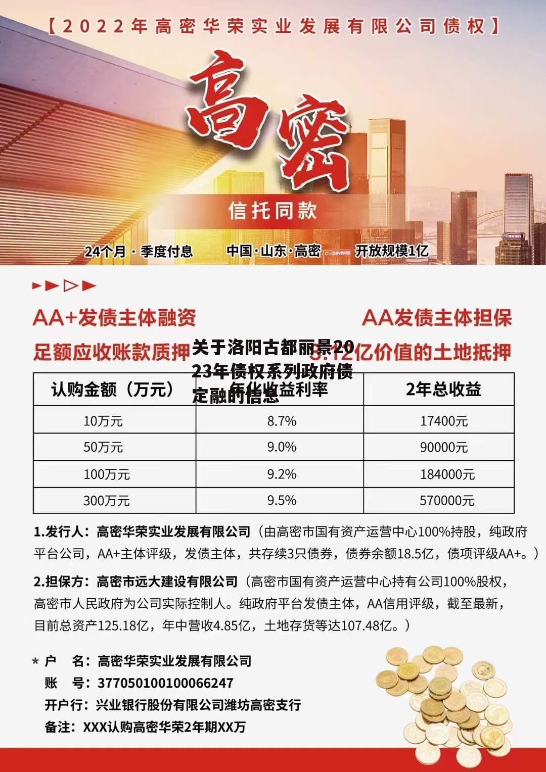 关于洛阳古都丽景2023年债权系列政府债定融的信息