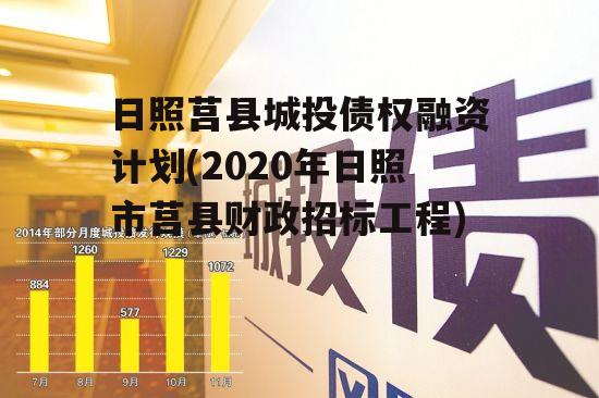 日照莒县城投债权融资计划(2020年日照市莒县财政招标工程)